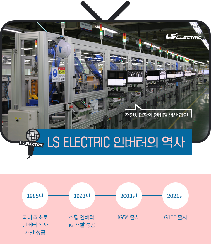 LS Electronics 인버터의 역사