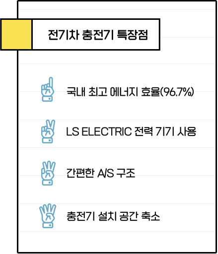 전기차 충전기 특장점