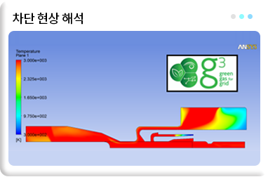 차단 현상 해석