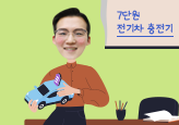 눈높이 기술