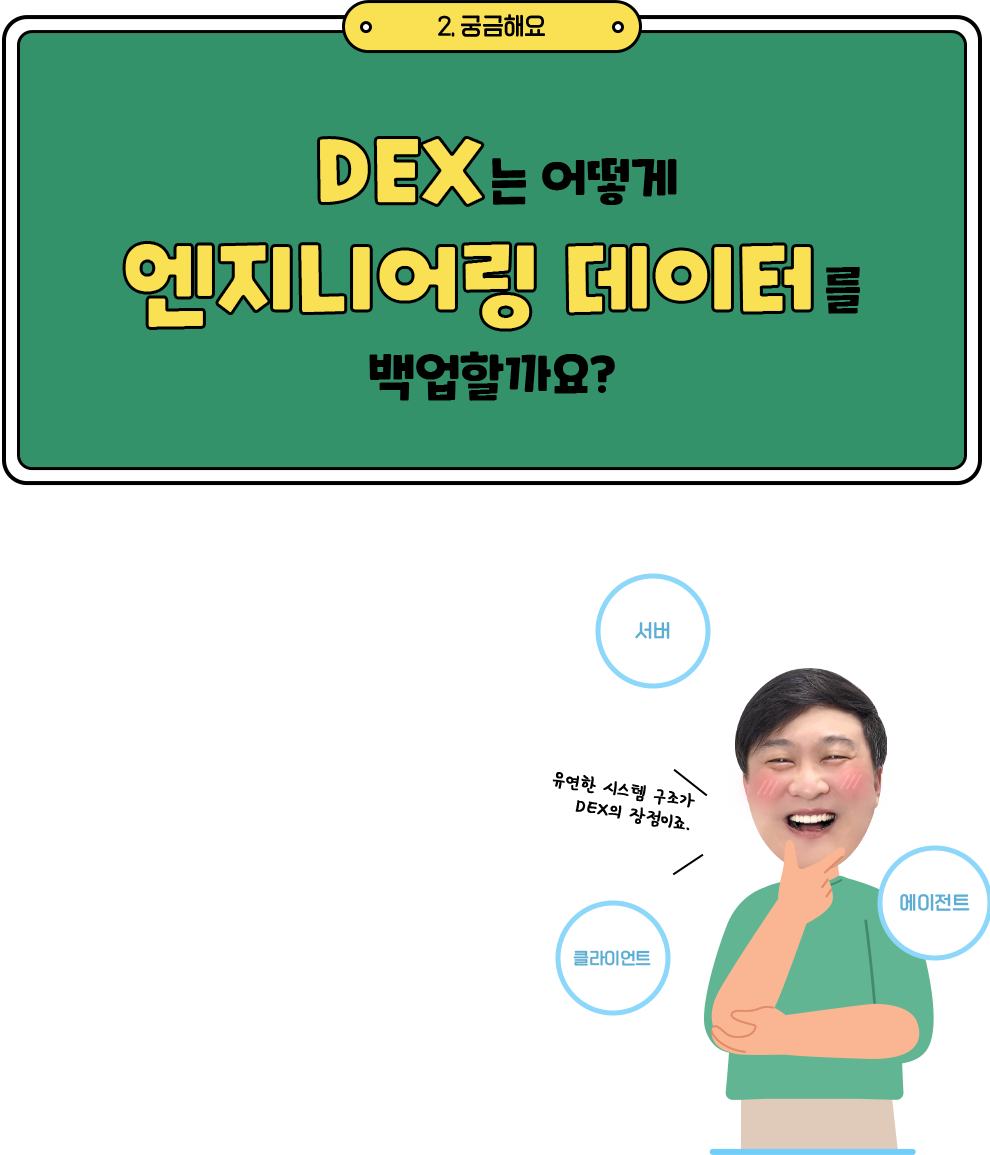 DEX는 어떻게 엔지니어링 데이터를 백업할까요?