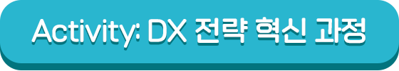 Activity: DX 전략 혁신 과정