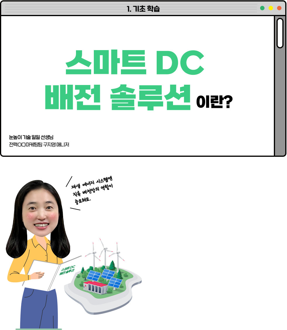 스마트 DC 배전 솔루션 어란?