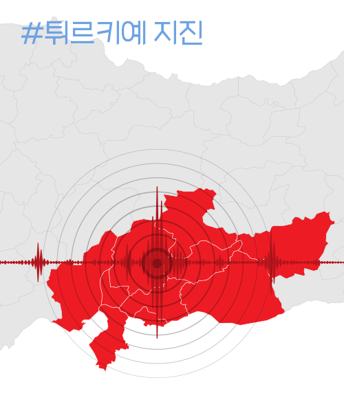 #튀르키예 지진