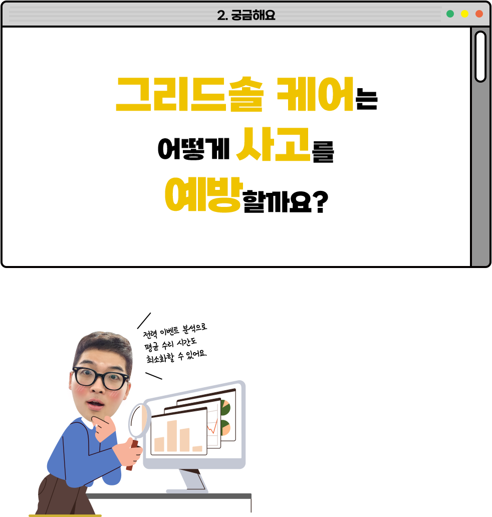 그리드솔 케어는 어떻게 사고를 예방할까요?