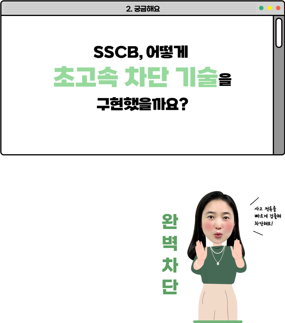 SSCB, 어떻게 초고속 차단 기술을 구현했을까요?