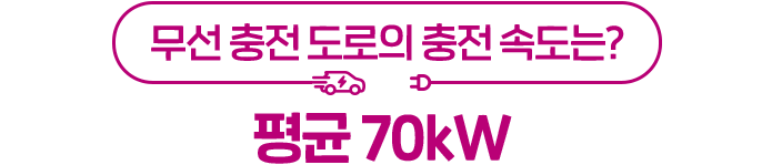 무선 충전 도로의 충전 속도는? 평균 70kW